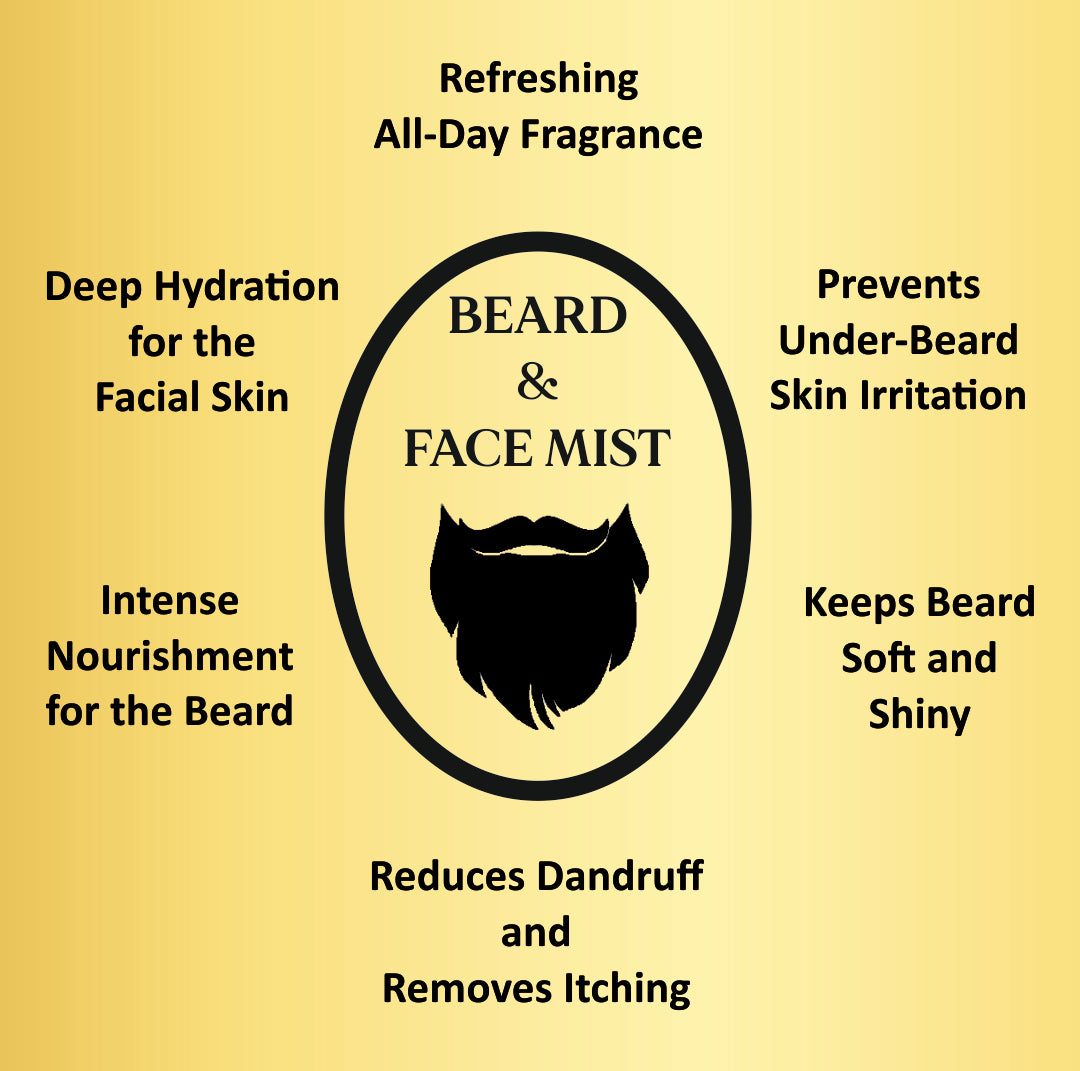 Ayurvedic Beard & Face Mist