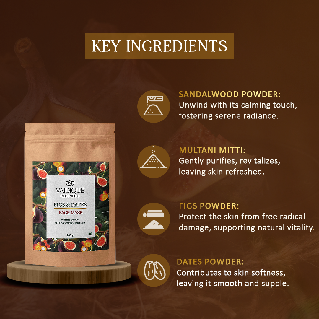 Ayurvedic Figs & Dates Face Pack Powder