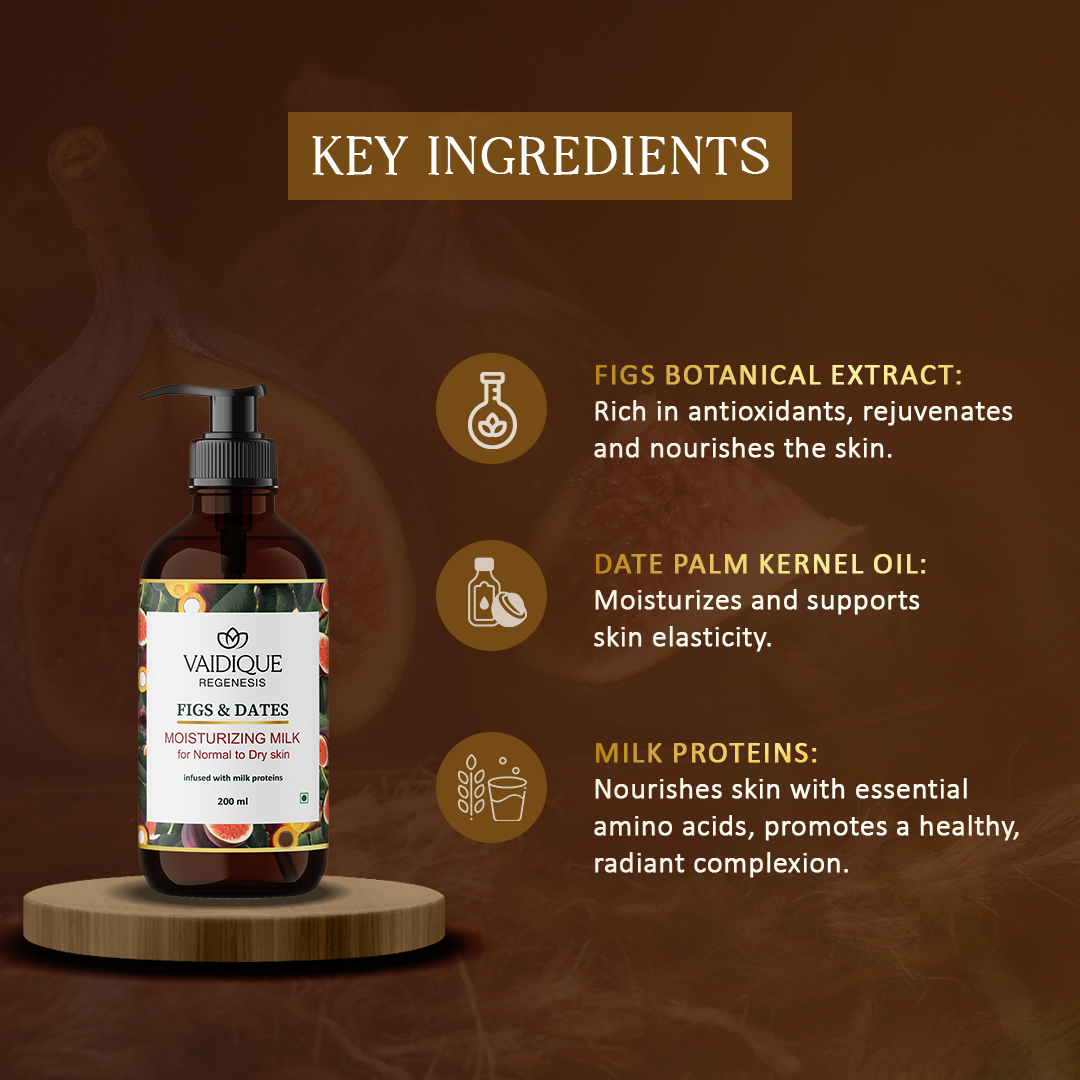 Ayurvedic Figs & Dates Moisturizing Milk with Milk Proteins