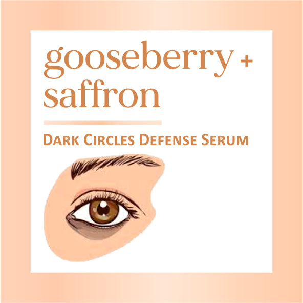 Dark Circles Defense Serum